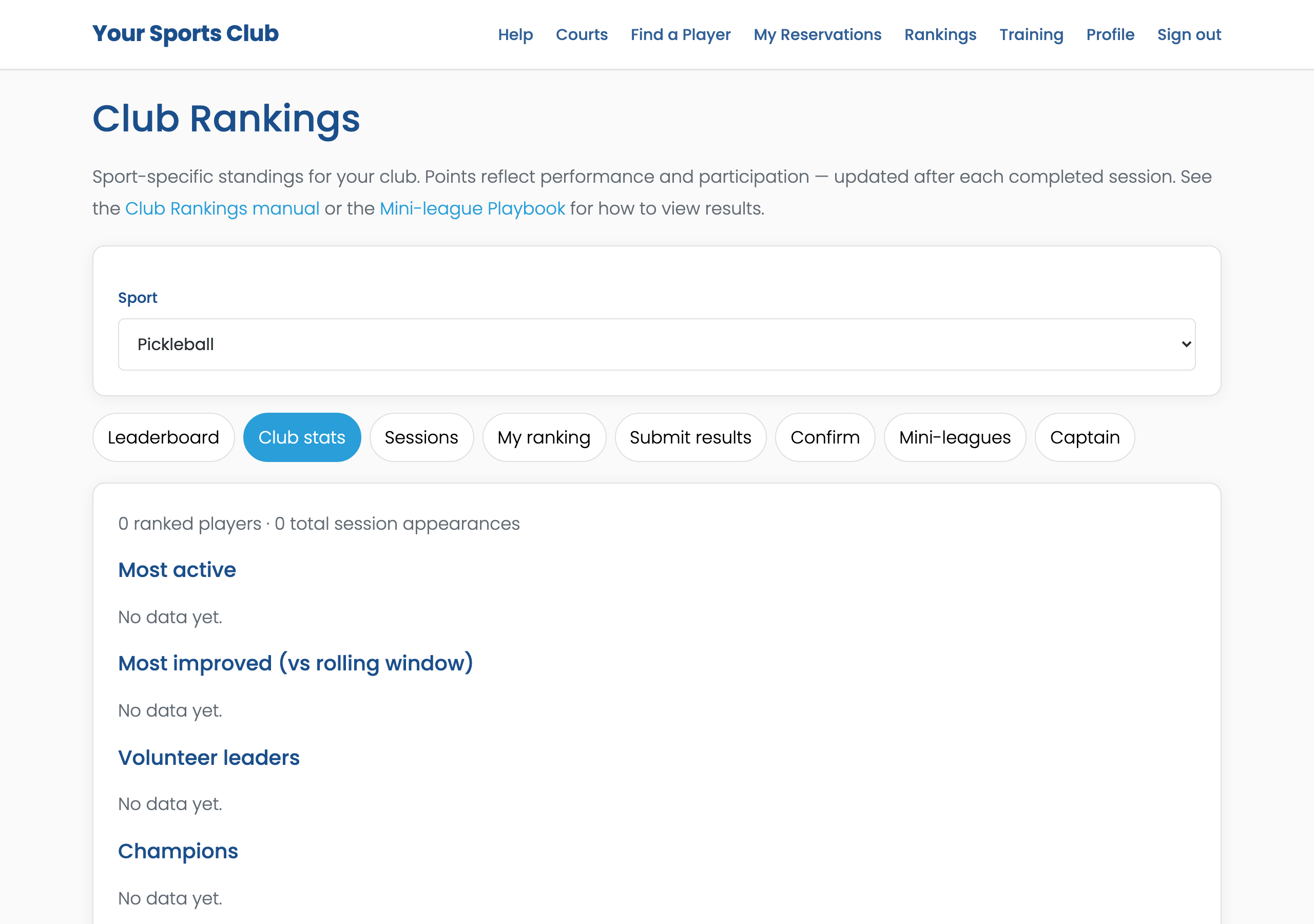 Club Rankings Club stats tab with community metrics